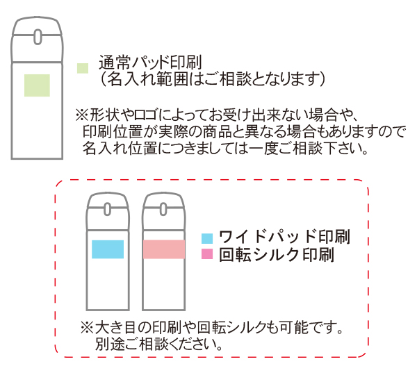 THERMOS ⥹ Ǯȥܥȥ롡FJM-3500.35L