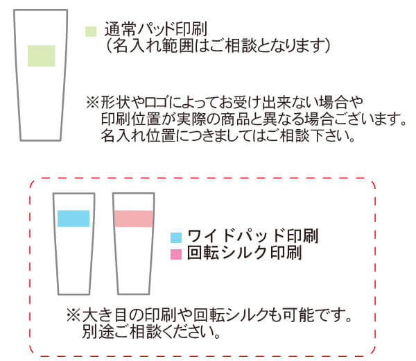 ݰ ƥ쥹֥顼SX-FA450.45L