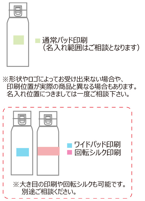 SWITCHʥåˡ󥿥åܥȥ롡520ml