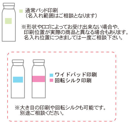 ԡå塼ޥס0.4LAKY-40