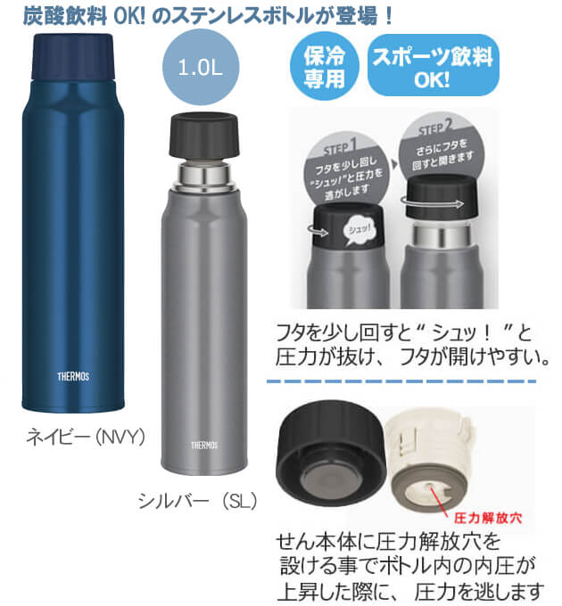 THERMOS ⥹úܥȥ롡FJK-10001.0L
