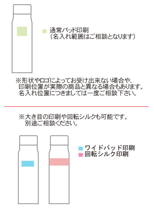 THERMOS ⥹úܥȥ롡FJK-10001.0L