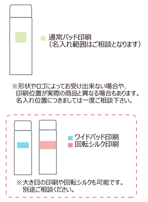 THERMOS ⥹ ǮޥJON-3510.35L