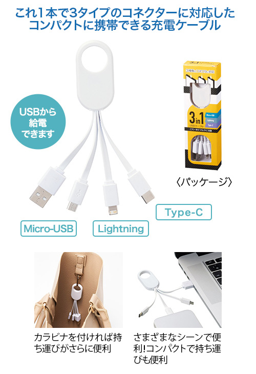 3in1USB֥