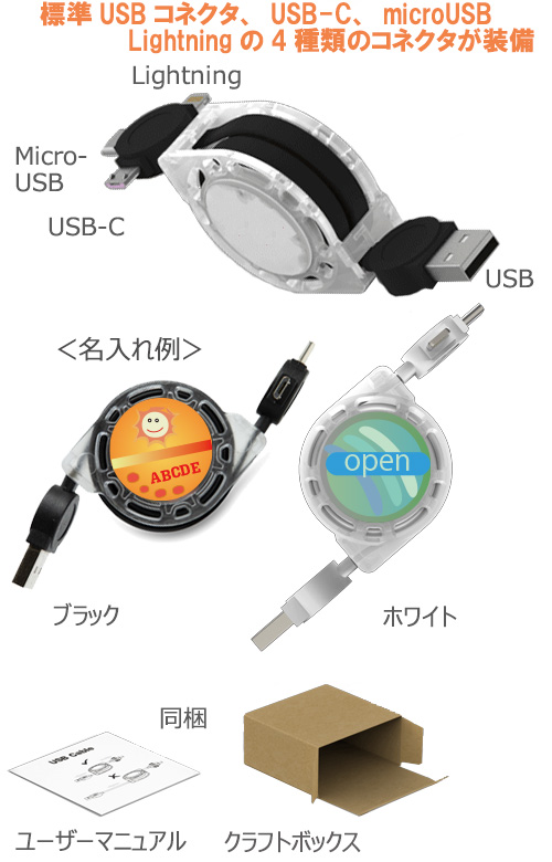 USB֥롡⡼