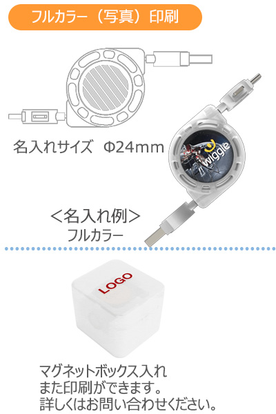 USB֥롡⡼
