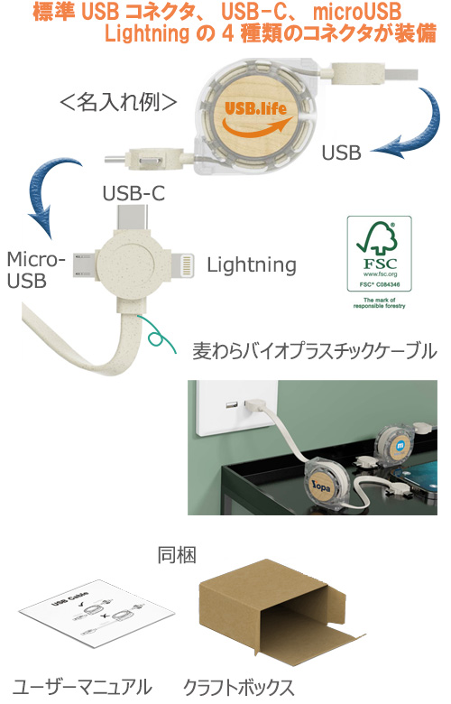 USB֥롡⡼󡦥å