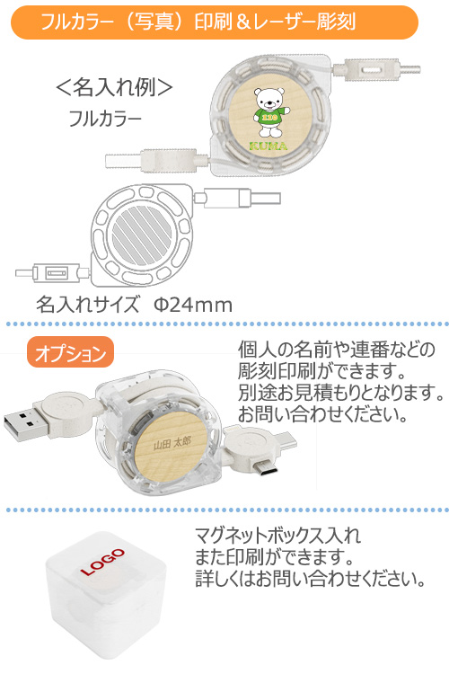 USB֥롡⡼󡦥å
