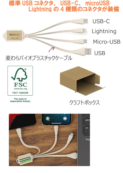 USB֥롡ޥå