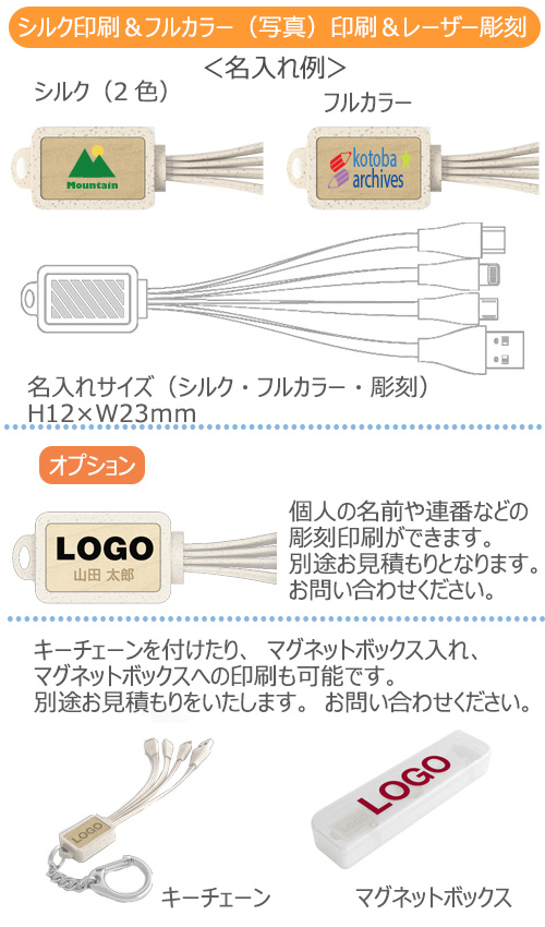 USB֥롡ޥå