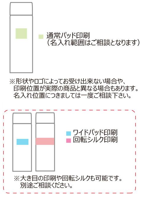 THERMOS ⥹ ǮޥJOQ-6010.6L
