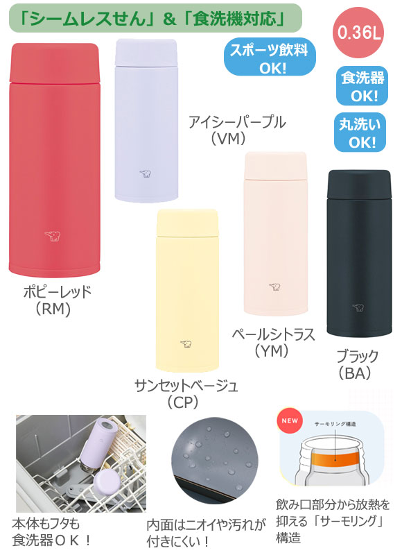 ݰ ƥ쥹ޥڥ塼ۡSU-AA360.36L