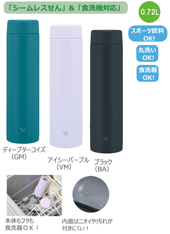 ݰ ƥ쥹ޥڥ塼ۡSM-GS720.72L