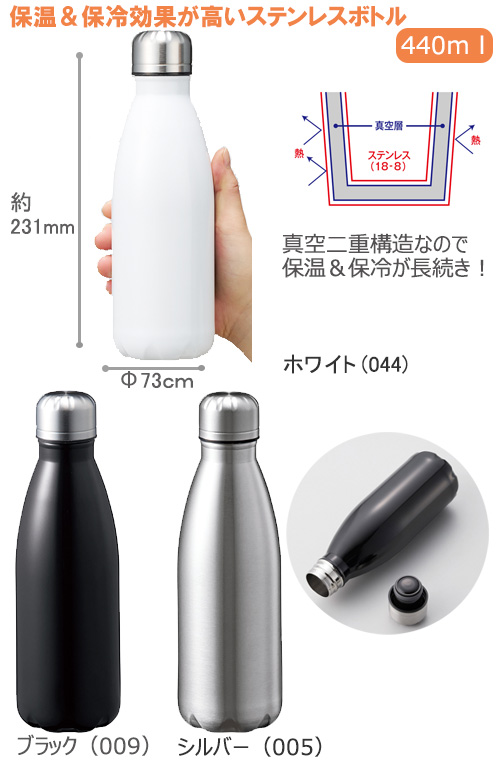 åȥܥȥ롡440ml