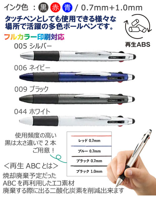 åڥ3+1ڥʺABS˥ե륫顼