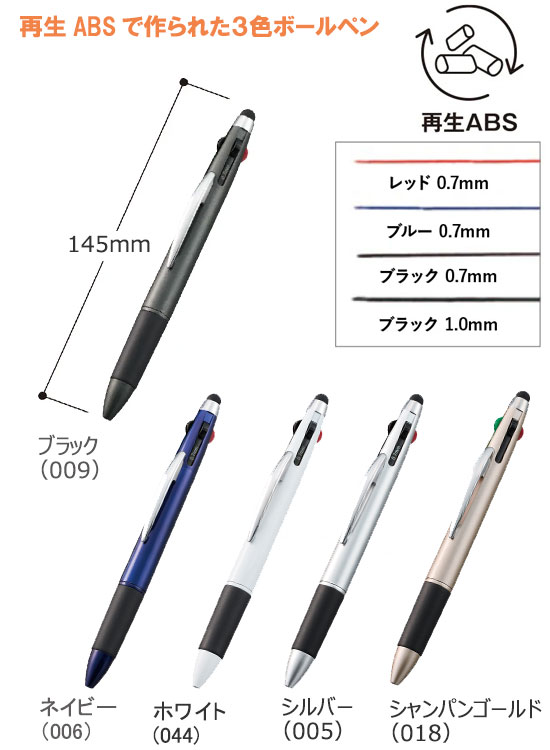 åڥ3+1ڥʺABS