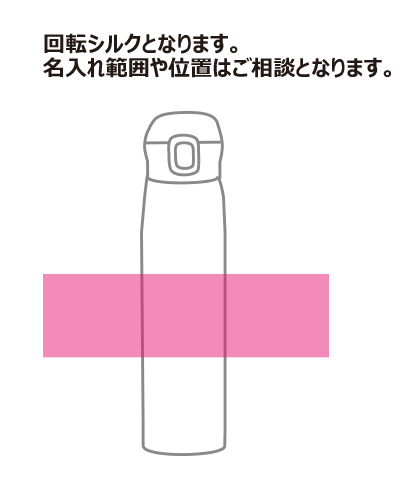 TIGERʥˡǮܥȥ롡0.6LMKR-W060