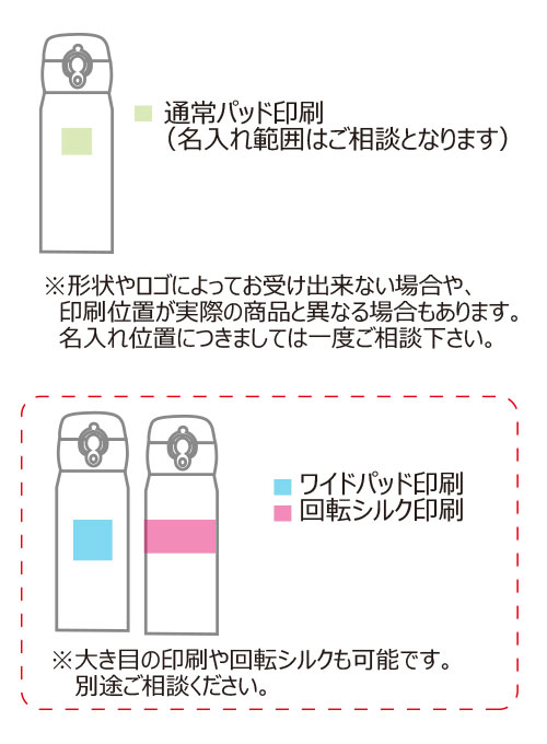 THERMOS ⥹ ǮޥJNL-S10001L