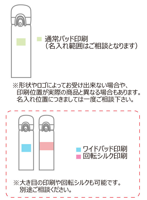 THERMOS ⥹ ǮޥJOS-10001L