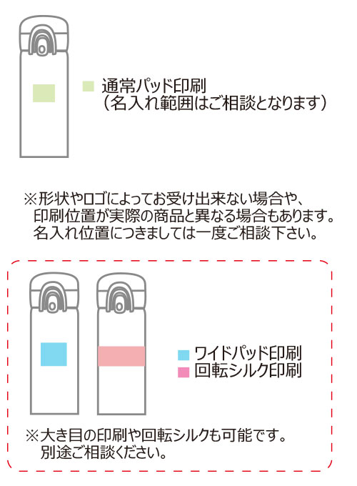 THERMOS ⥹ ǮޥJOY-7500.75L