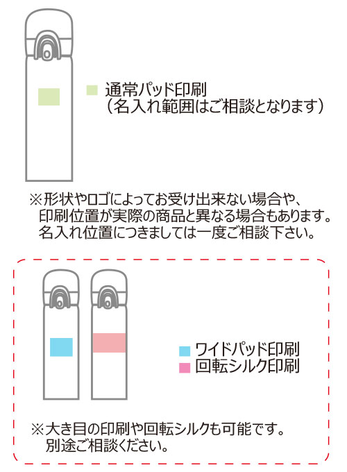 THERMOS ⥹ ǮޥJOY-15001.5L