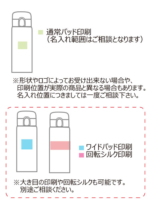 THERMOS ⥹ Ǯȥܥȥ롡FKA-3500.36L