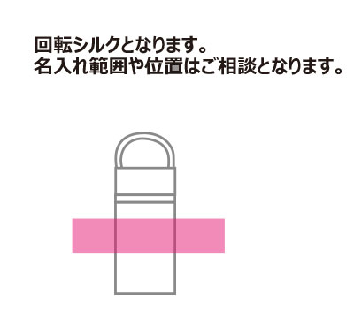 TIGERʥˡǮúܥȥ롡0.36LMKB-T361