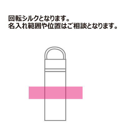 TIGERʥˡǮúܥȥ롡0.48LMKB-T481