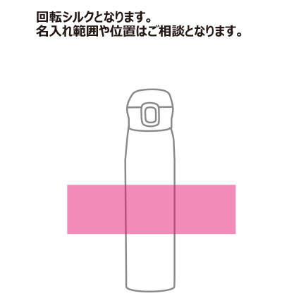 TIGERʥˡǮܥȥ롡0.75LMTR-W075
