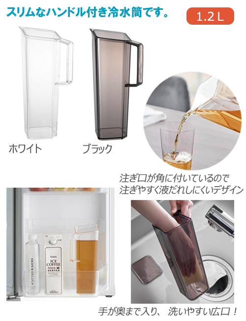 ¶ȡϥɥդ  1.2L
