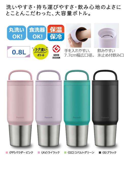 ԡå塼ޥܥȥ롡0.8LAEF-80