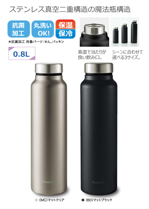 ԡå塼ޥܥȥ롡0.8LAKY-80