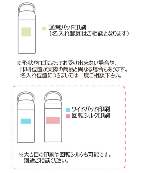 ԡå塼ޥܥȥ롡0.35LAKZ-35