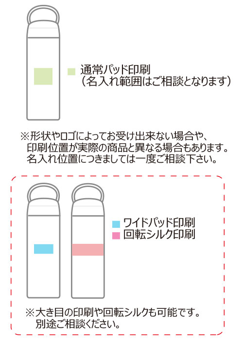 ԡå塼ޥܥȥ롡0.48LKZ-48