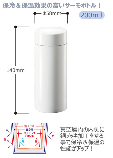 ƥ쥹ɥ󥯥ܥȥ롡200ml