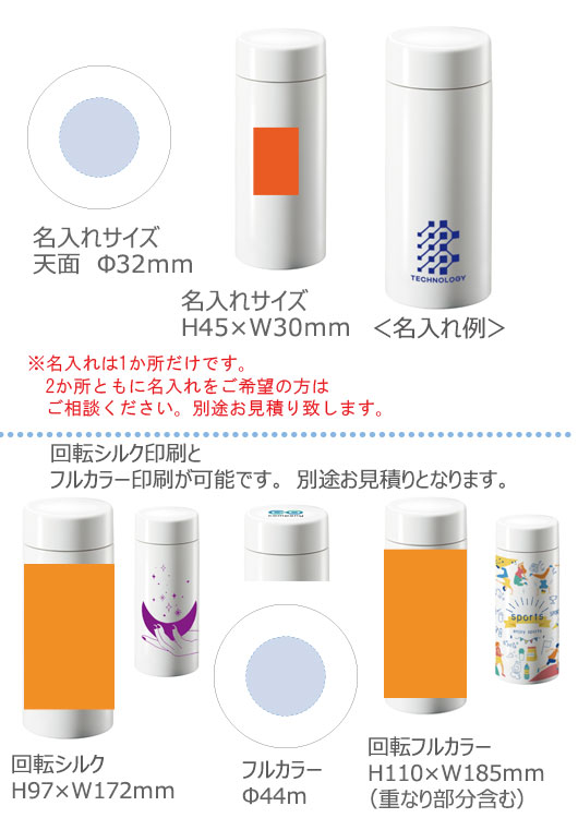 ƥ쥹ɥ󥯥ܥȥ롡200ml