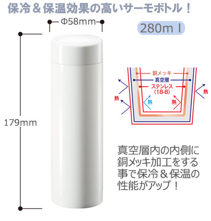 ƥ쥹ɥ󥯥ܥȥ롡280ml