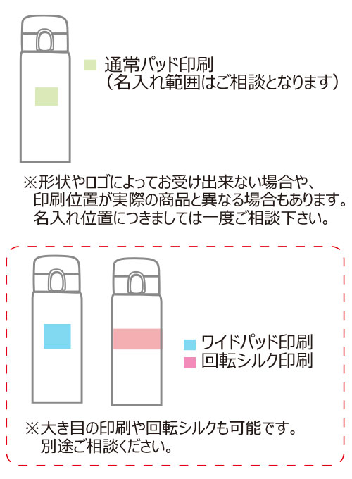 THERMOS ⥹ ǮޥJPC-5500.55L