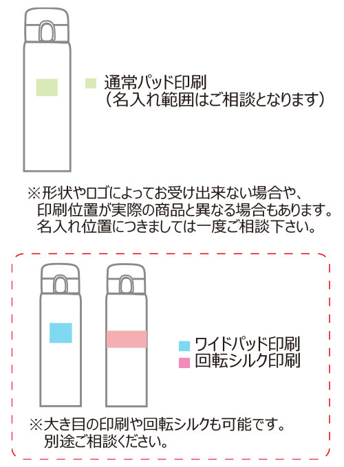 THERMOS ⥹ ǮޥJPC-8000.8L