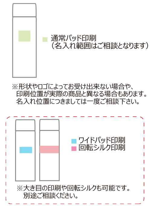 THERMOS ⥹ ǮޥJPB-6500.65L