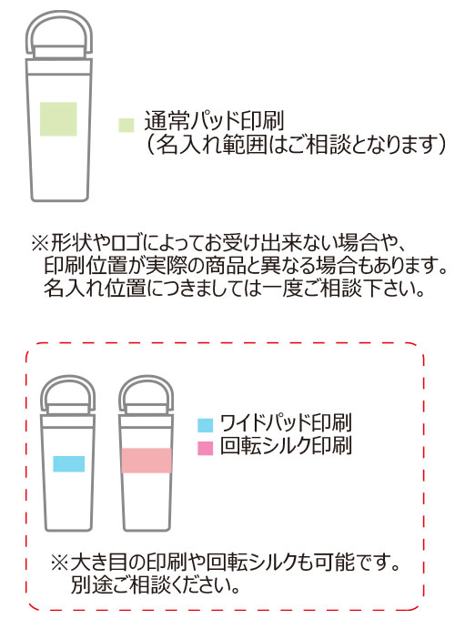THERMOS ⥹ Ǯ֥顼JOV-3210.32L