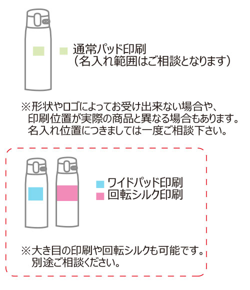 ݰ ƥ쥹ޥڥ󥿥åۡSU-BA480.48L