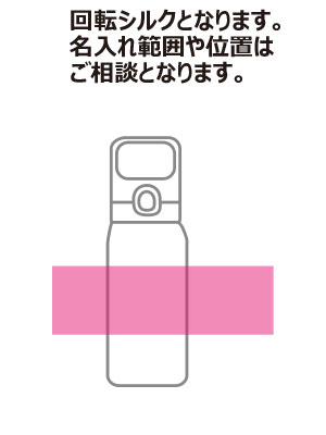 TIGERʥˡǮܥȥ롡0.8LMTA-J080