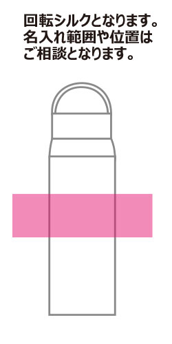TIGERʥˡǮܥȥ롡0.8LMCZ-G080
