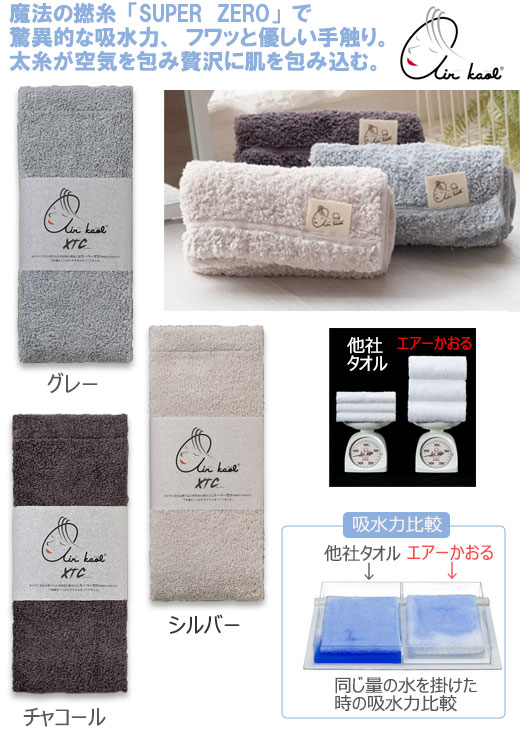 ������������ ���������������ե����������륿����