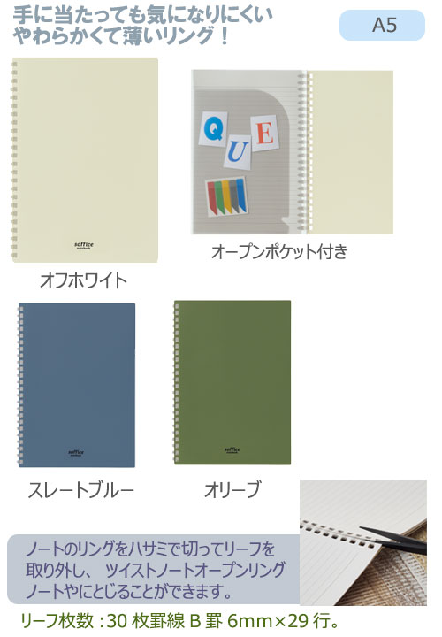 sofficeʥեˡΡȡA5S24ꡡB