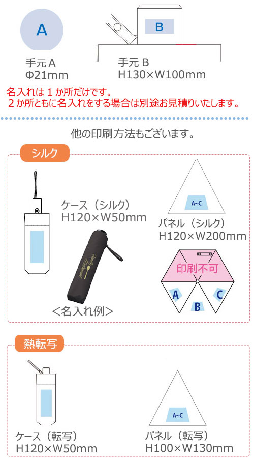 ����ץ�׸��ޤꤿ���߻�