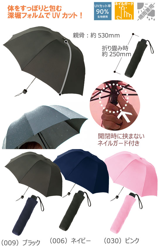 ��ĥUV�ޤꤿ���߻�