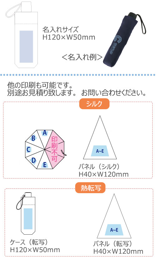 ��ĥUV�ޤꤿ���߻�