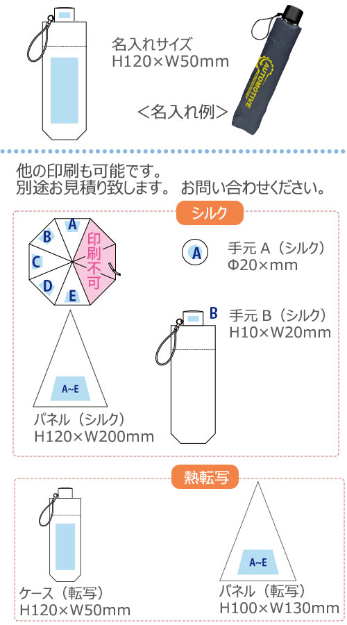 �١����å��ޤꤿ���߻�